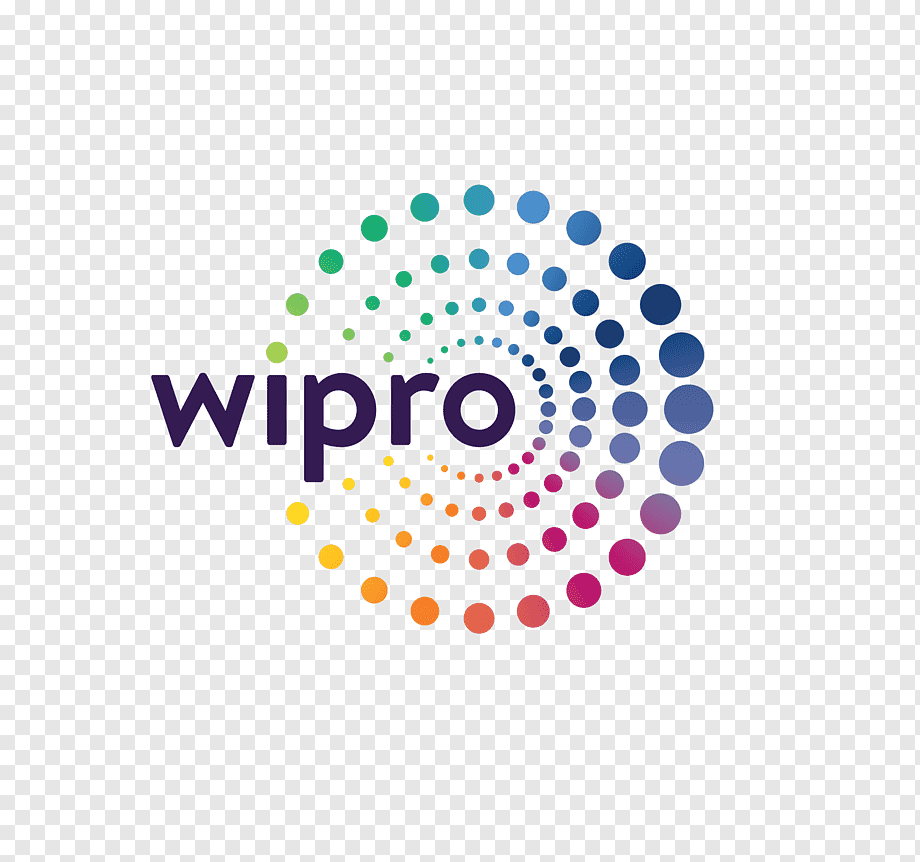 Discover 3000 Wipro Job Openings for Freshers