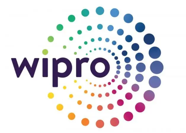  Wipro Customer Service Representative Job