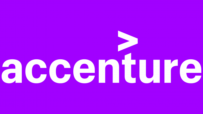 Discover Accenture Hiring In Gurugram